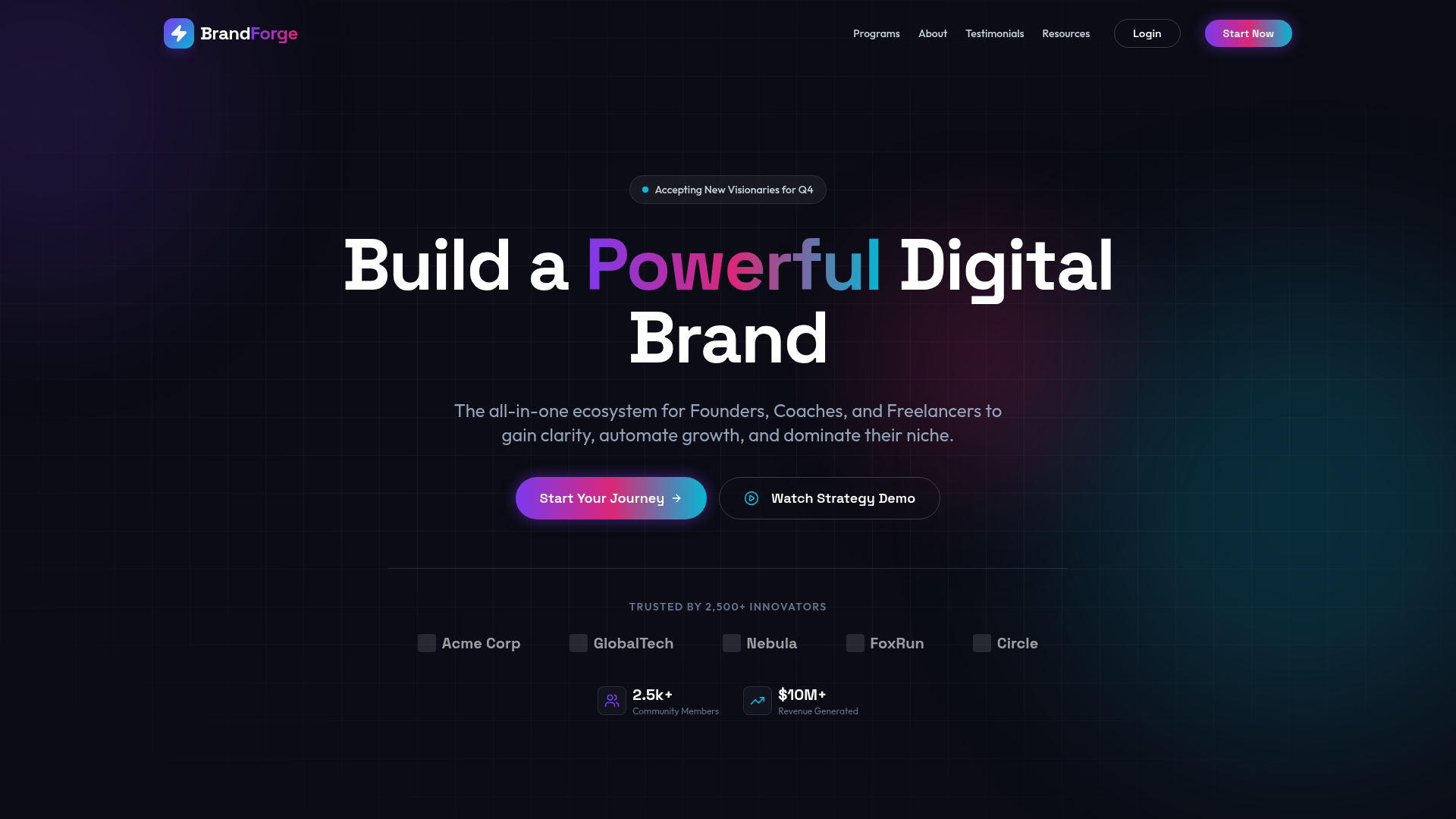 BrandForge — project screenshot